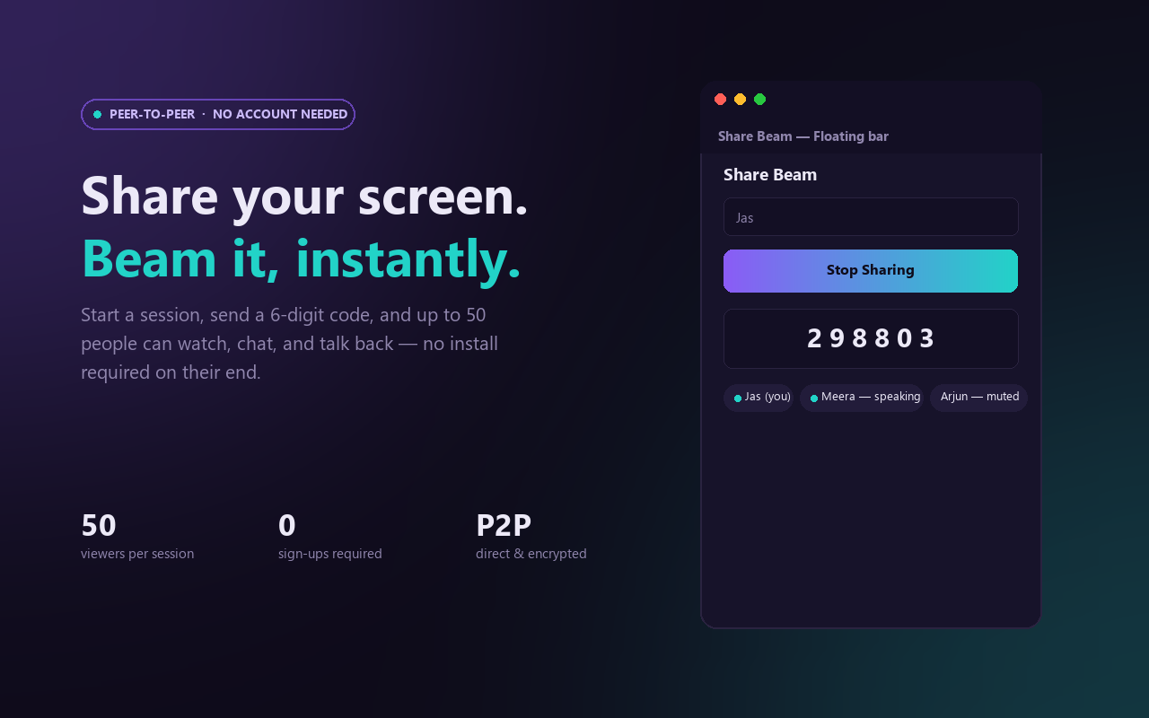 Share Beam floating control bar showing a live session code, participants, and sharing controls