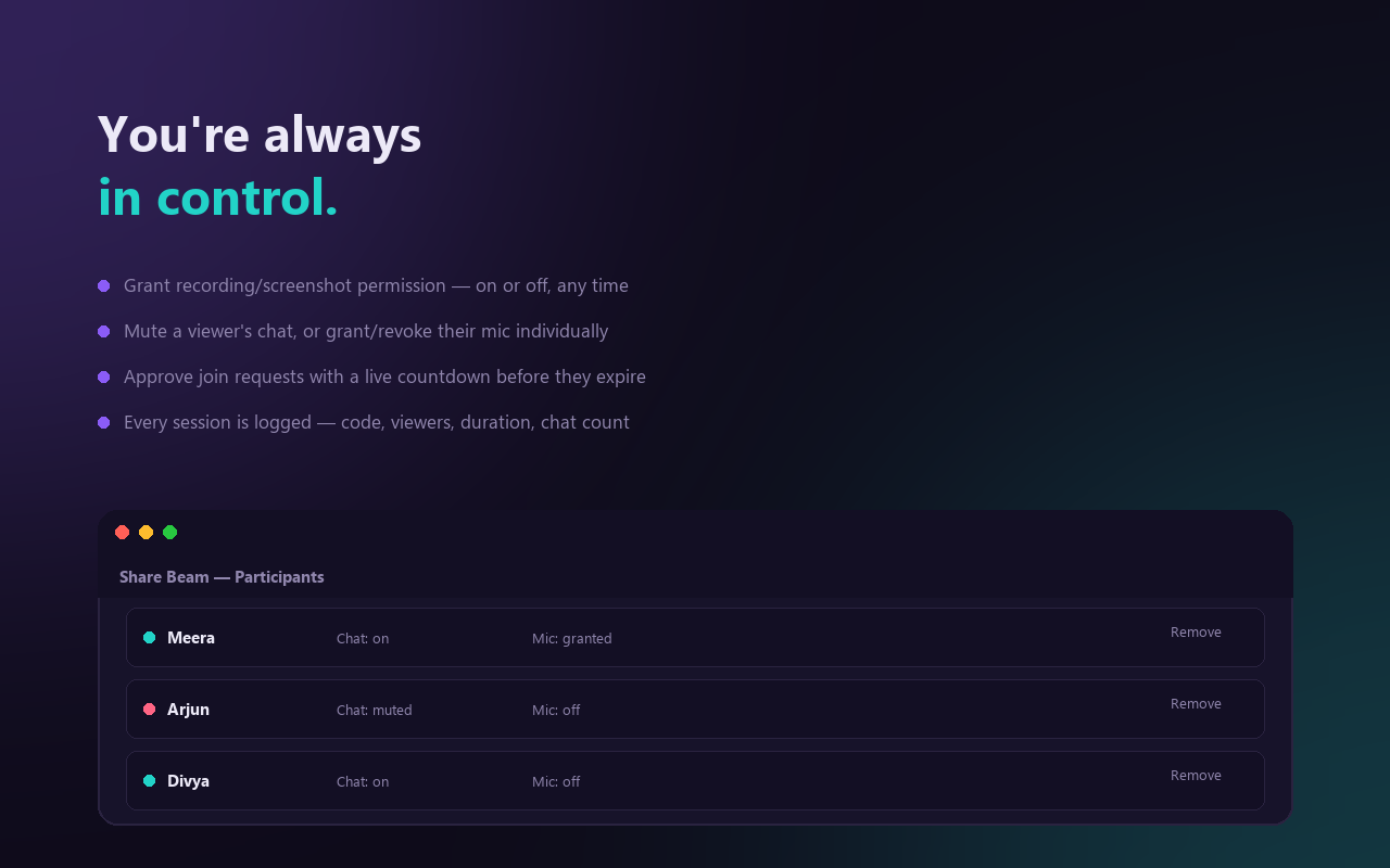 Host participant list showing chat-mute and mic-grant controls per viewer